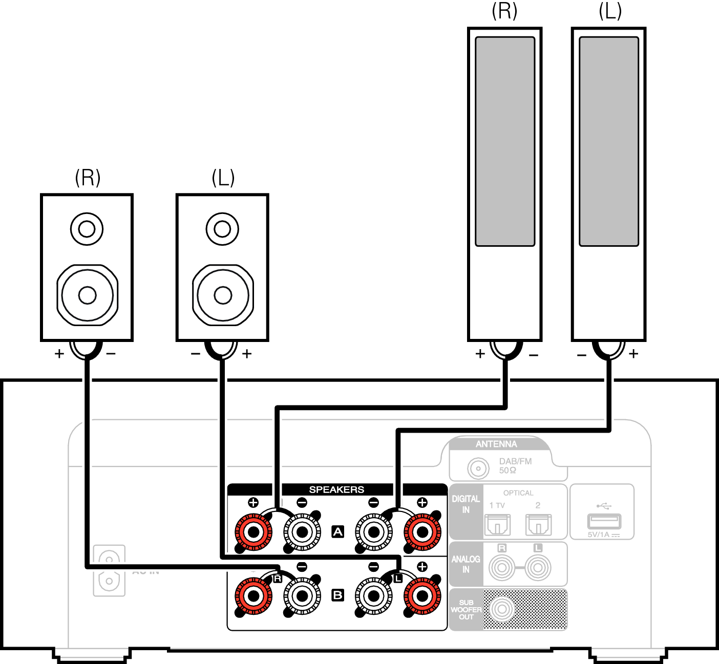 Conne Multidrive MCR412